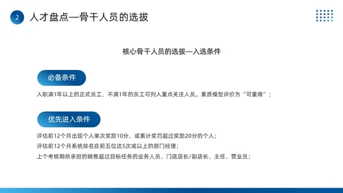 蓝色简约风全面人才培养计划PPT模板