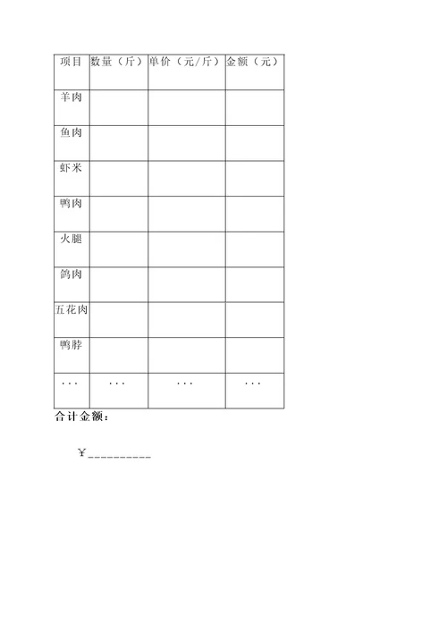 餐饮部蔬菜肉类报价单