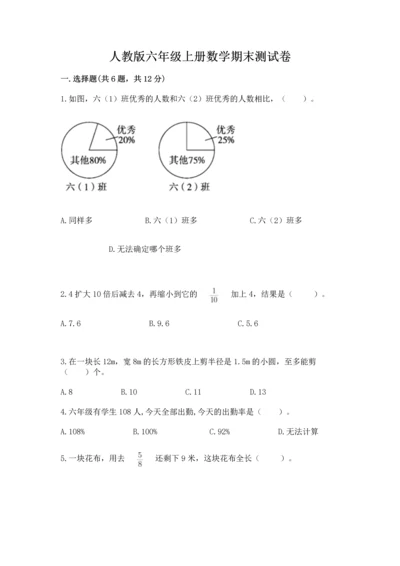 人教版六年级上册数学期末测试卷【考点精练】.docx