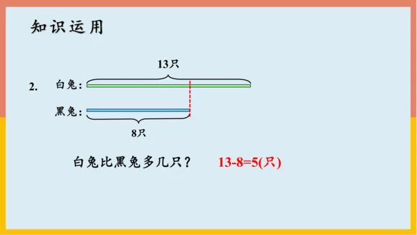 专题02：100以内的加法和减法（复习课件）-2023-2024二年级期末核心考点集训（人教版）(共