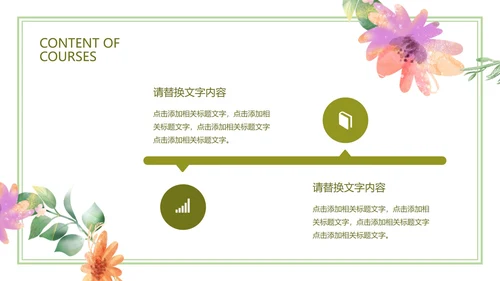 白色小清新花卉教学PPT模板