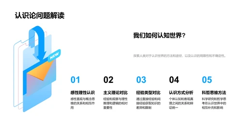 哲学研究探讨PPT模板