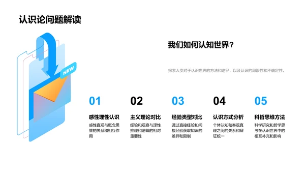 哲学研究探讨PPT模板