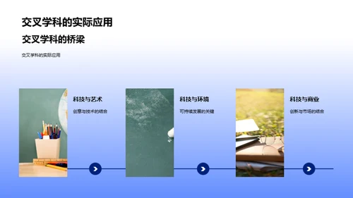 科技融入生活