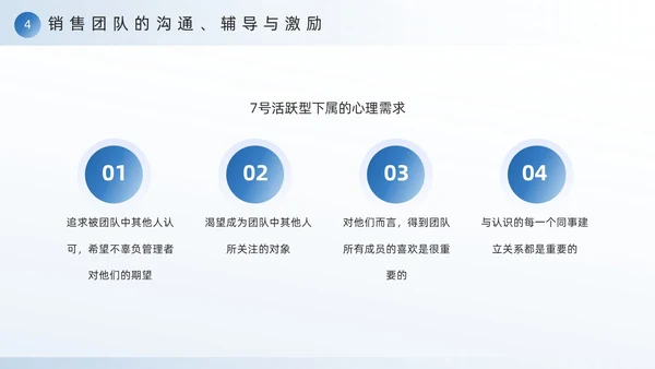 蓝色励志风销售团队建设与管理PPT模板