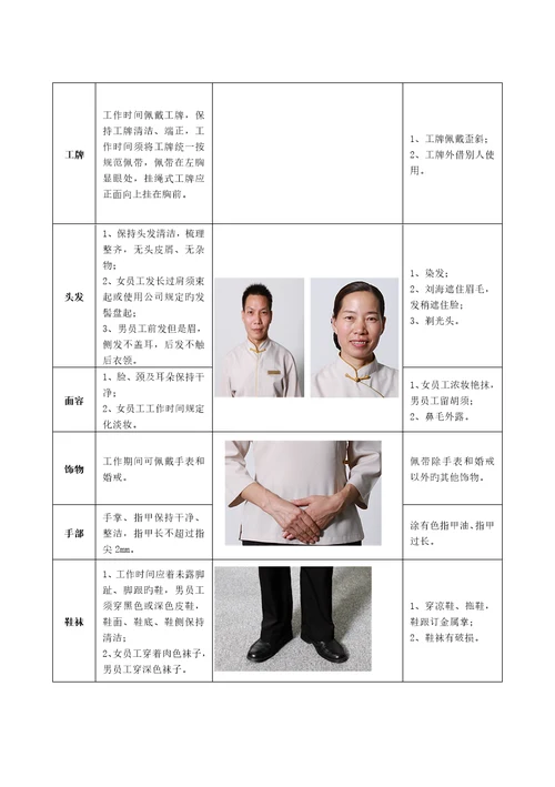 物业环境管理服务标准手册