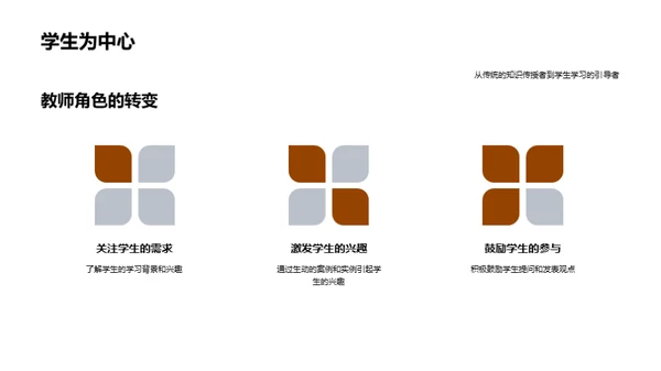 教学策略与实践