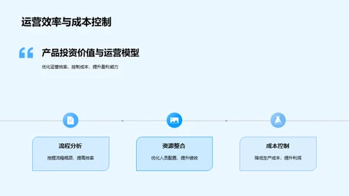 家居行业投资解析