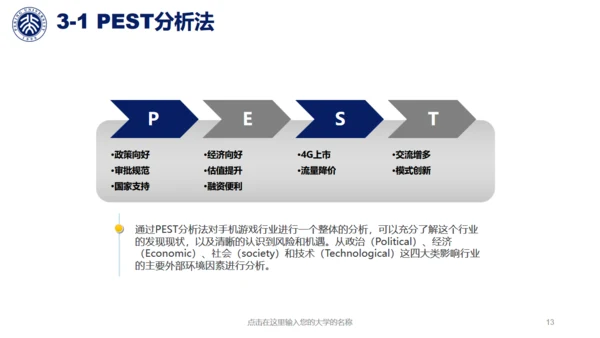 北大环境工程毕业答辩通用PPT模板