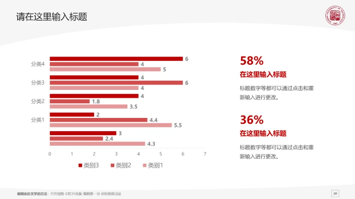 厦门理工大学课题学术汇报毕业论文答辩通用PPT模板