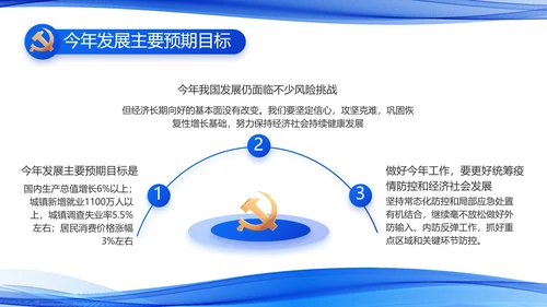 蓝色党建党支部年终工作总结PPT党课