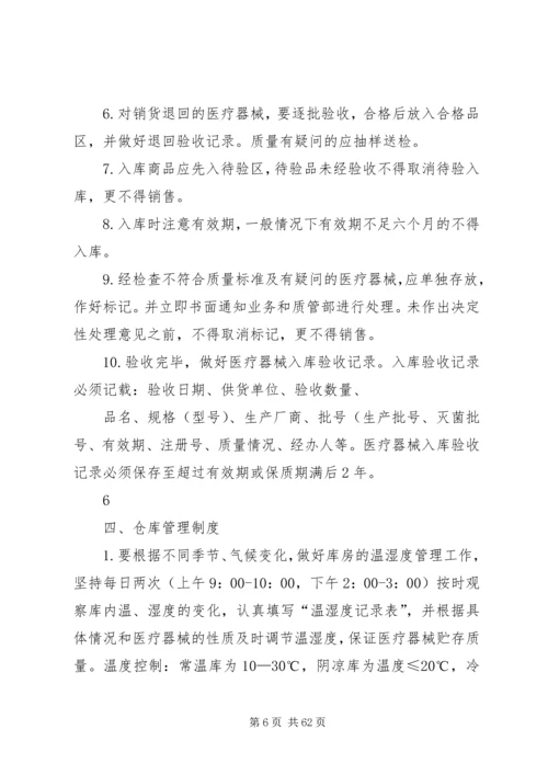产品质量管理制度文件目录.docx