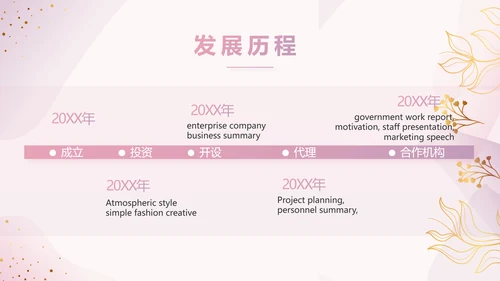 粉色公司产品介绍宣传图片展示PPT动态模板