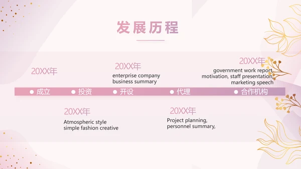 粉色公司产品介绍宣传图片展示PPT动态模板