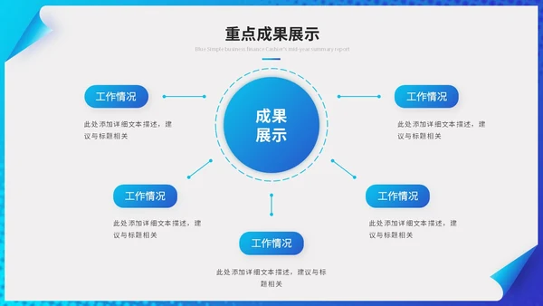 蓝色简约创意翻页式工作总结工作汇报述职报告ppt模板