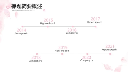 粉色极简水彩风班主任述职报告PPT动态模板