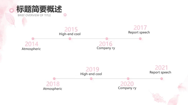 粉色极简水彩风班主任述职报告PPT动态模板