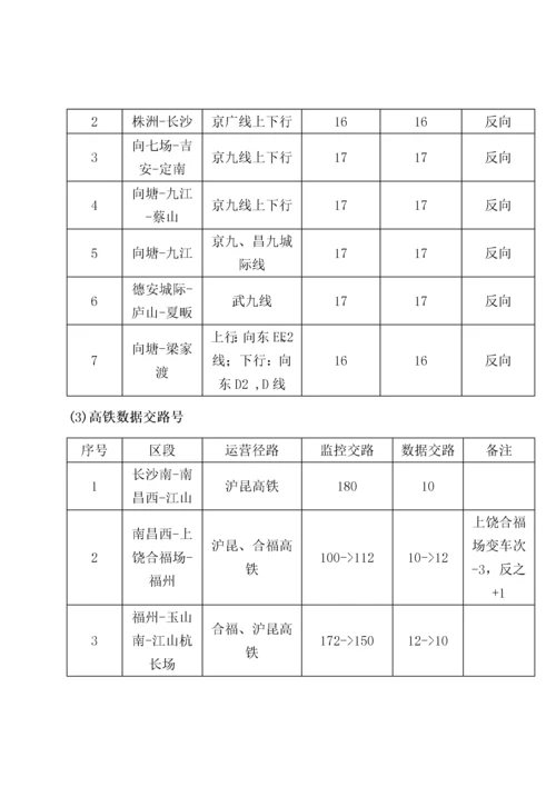 机车乘务员LKJ操作使用标准手册.docx