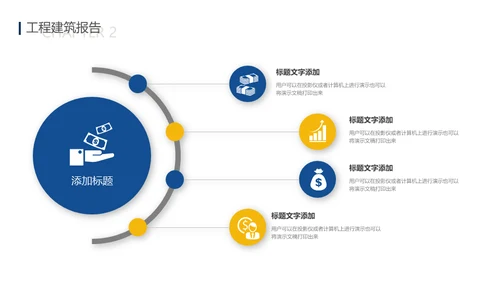 城市建设工程项目投资报告通用PPT模板