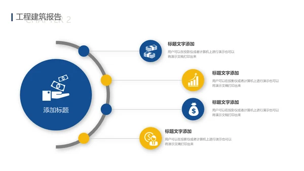 城市建设工程项目投资报告通用PPT模板