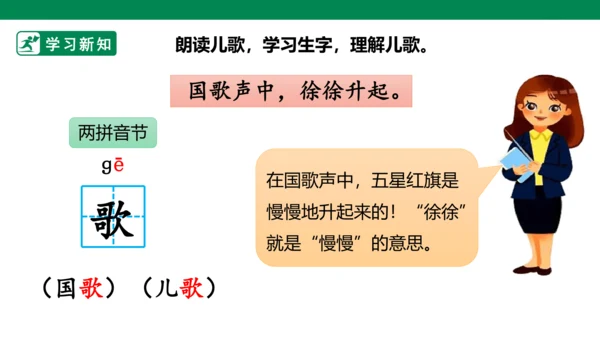 部编1A 第5单元 第12课 升国旗（2）课件