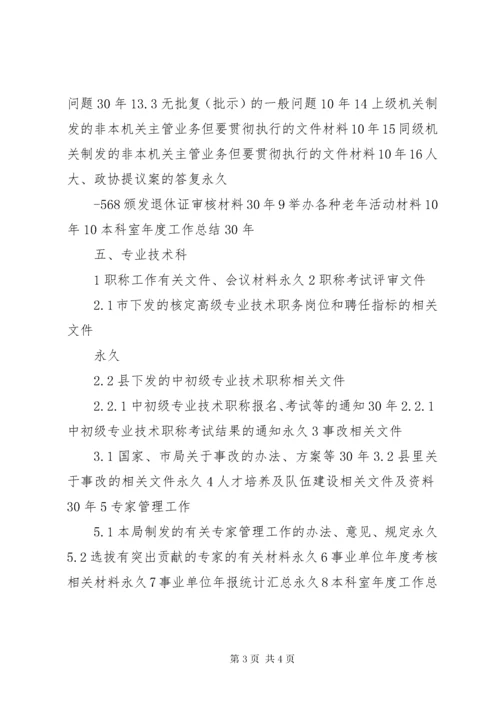 XX县区建设局文书档案保管期限表.docx