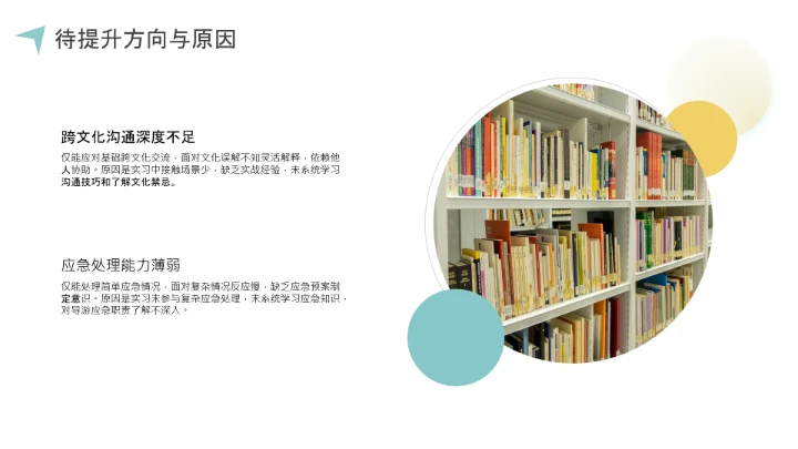 彩色英语专业大学生职业生涯规划发展展示PPT模版
