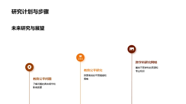 深度剖析教育公平公正