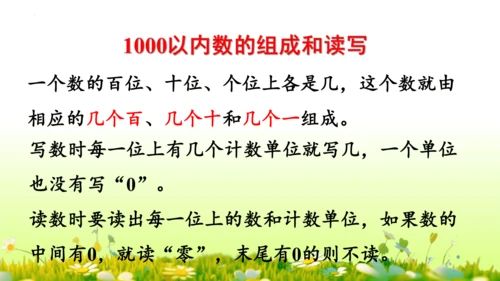 1.1000以内数的认识（课件）-二年级下册数学人教版(共4课时 109张PPT)