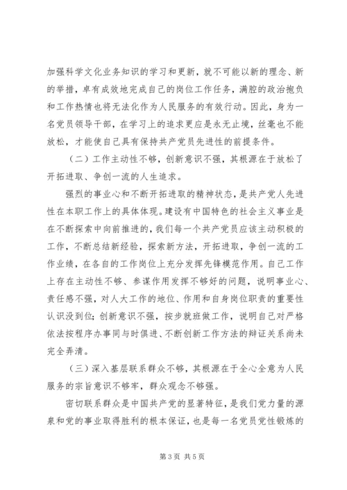 人大办公室主任党性分析材料.docx