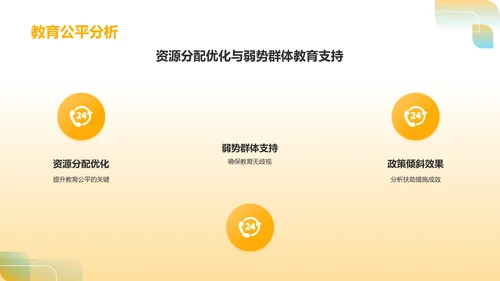 橙色简约风小组作业汇报PPT模板