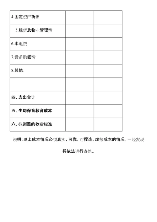 幼儿园收费标准备案分析报告示范文本