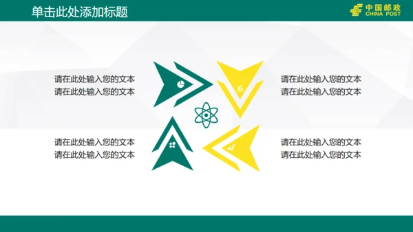 中国邮政储蓄银行工作汇报通用PPT模版