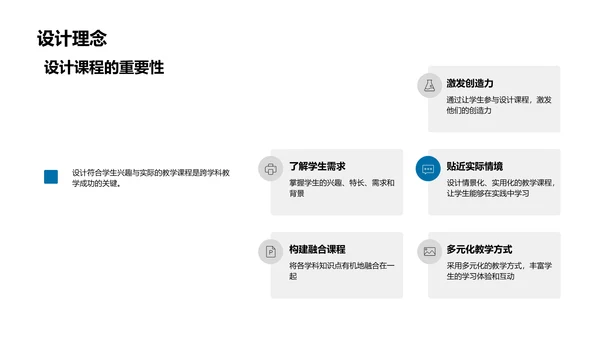 实践跨学科教学法PPT模板