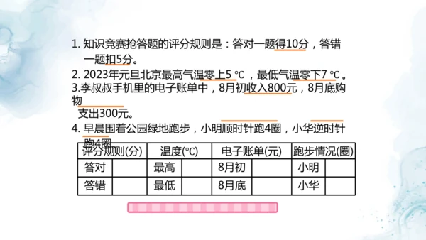 人教版六年级数学下册生活中的负数教学课件