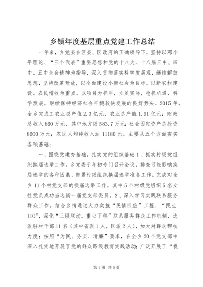 乡镇年度基层重点党建工作总结.docx