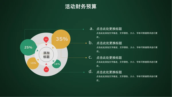 圣诞快乐节日活动策划文案通用PPT模板