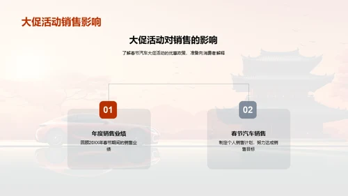 春节汽车销售策略
