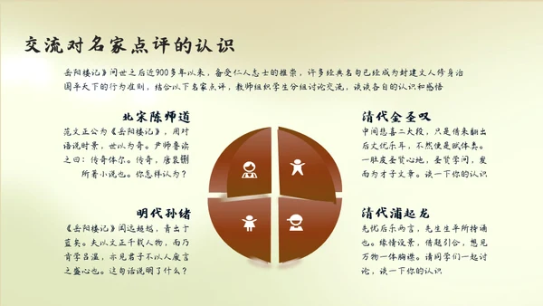 人教版语文《岳阳楼记》通用PPT教学课件