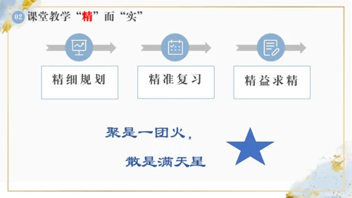 外研版九年级下册英语备课组汇报课件(共16张PPT)