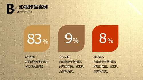 影视行业电影胶卷背景通用PPT模版