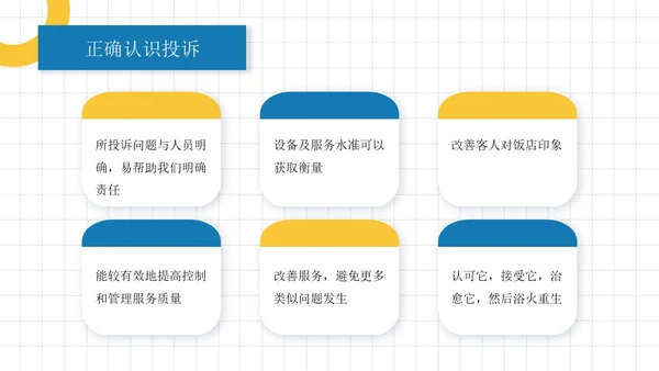 蓝黄色简约员工培训投诉处理培训PPT模板