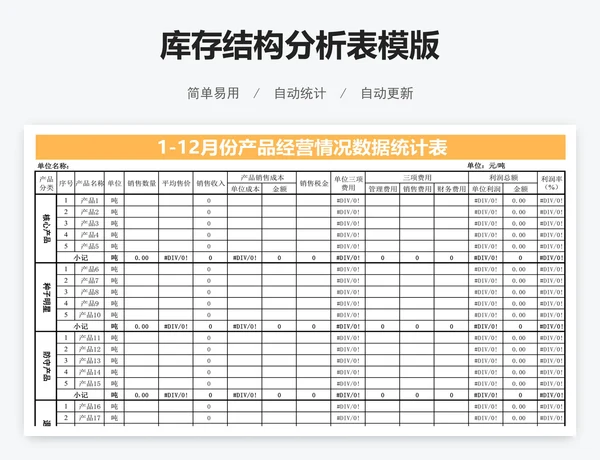 库存结构分析表模版