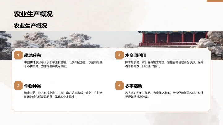 二十四节气之惊蛰PPT模板