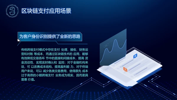 区块链白皮书PPT模板