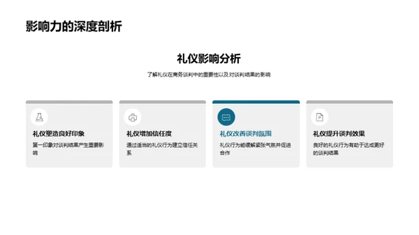 餐饮商谈礼仪技巧