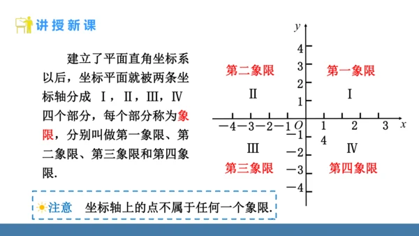 9.1.1平面直角坐标系的概念 课件（共26张PPT）