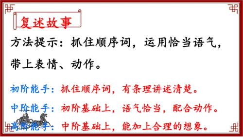 27.故事二则    扁鹊治病  课件