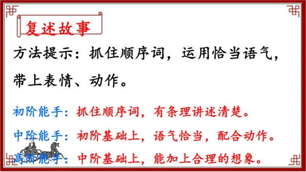 27.故事二则    扁鹊治病  课件
