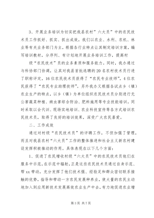 学习十六大情况汇报1 (5).docx